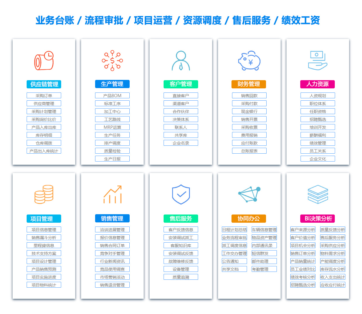 克孜客户关系管理